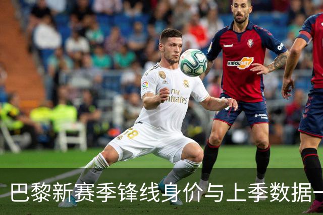 巴黎新赛季锋线身价与上季数据一览